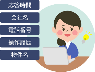 自動応答した仲介会社情報や応答内容を記録