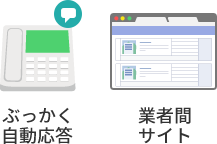 ぶっかく自動応答、業者間サイト