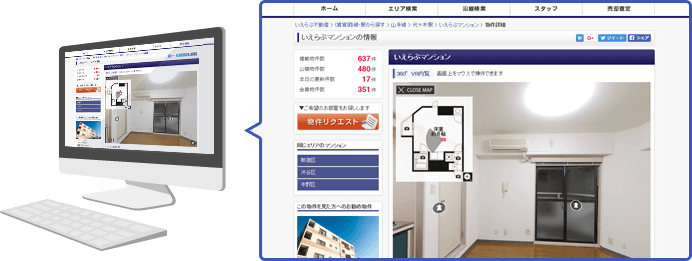 ホームページに反映
