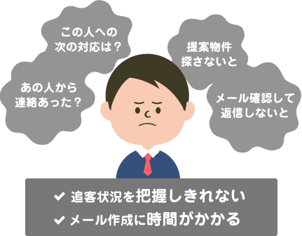追客状況が把握できない&情報整理に手間