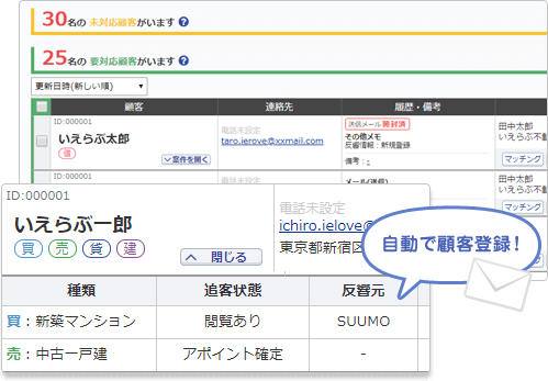 顧客リスト